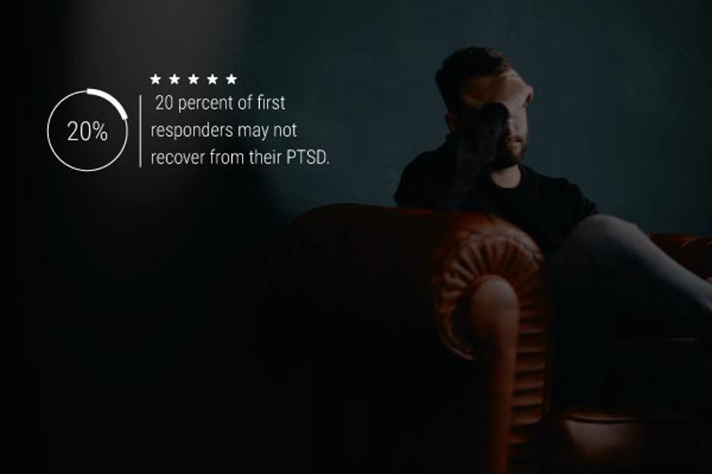 An image of a suffering man sitting in an armchair. Text reads "20 percent of first responders may not recover from their PTSD."