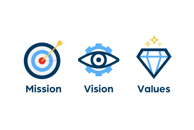 mission-vision-values