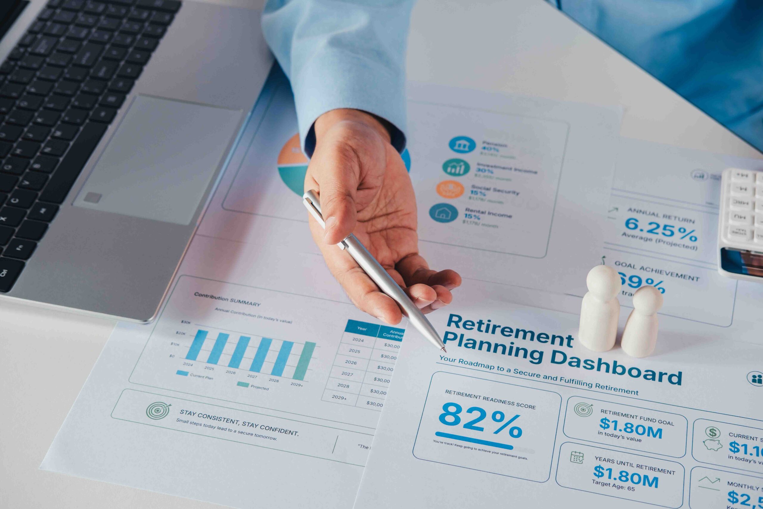 Financial advisor reviewing retirement planning dashboard